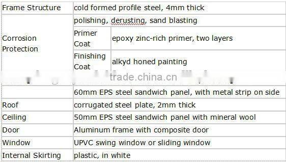 living container house