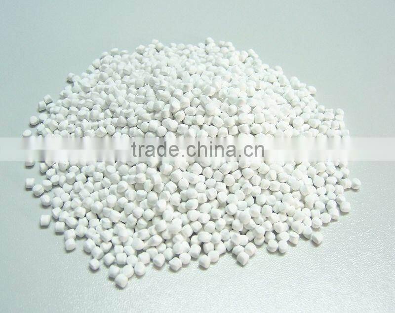 hangzhou supplier dty 75D-450D polyester yarn semi-dull raw white