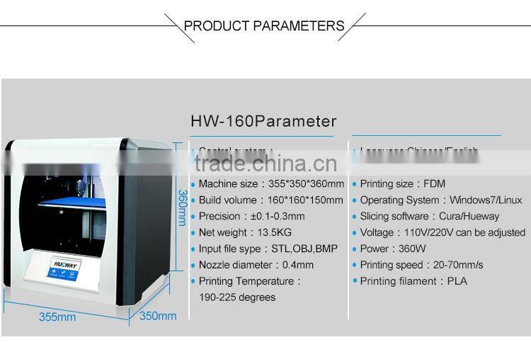 Safety Motorcycle Helmets 3D Printed Small Size / 3D Printed Large Size