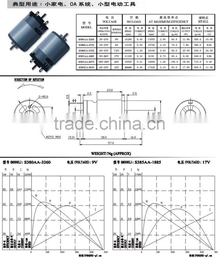 s380-385 micro dc motor CE UL Rohs PSE approved