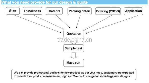 High quality custom corrugated carton box corrugated paper box