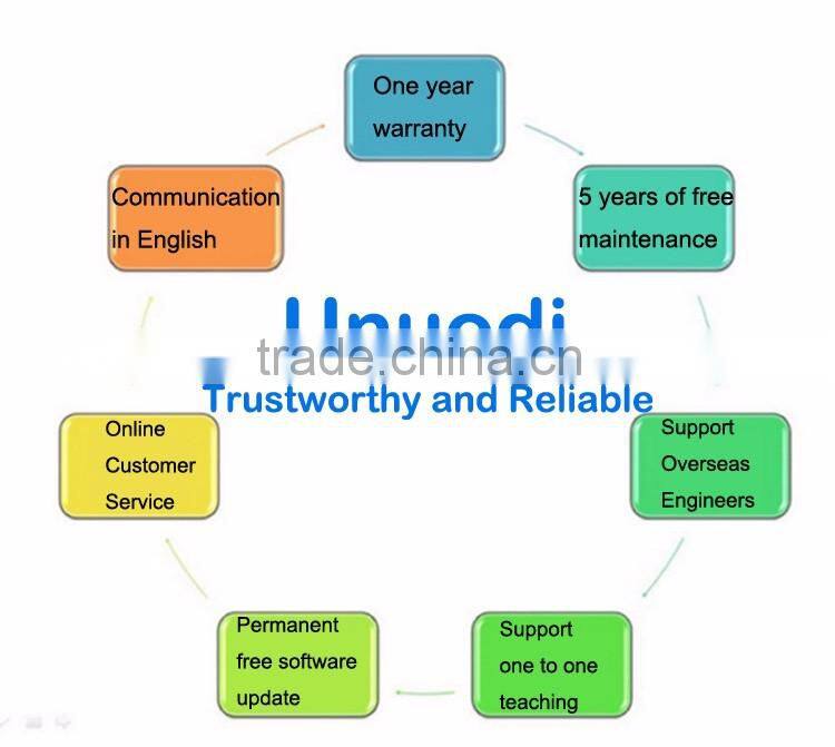 Best Price Good Quality Digital Portable high resolution 3d scanning