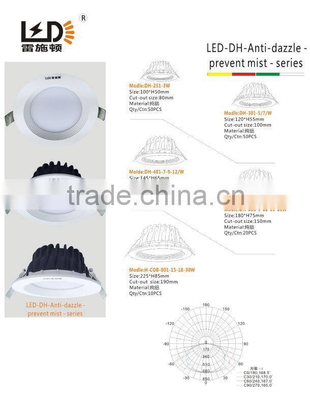 36 watt zinc alloy 8 inch led retrofit recessed downlight