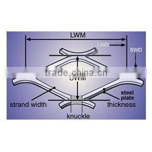 Vibrating Screen Expanded Wire Mesh