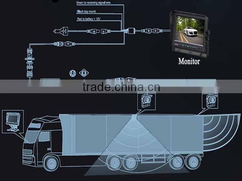 Dual Video Backup Camera System CS-S960TM