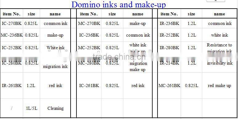 IR-803BK Domino 1.2L Acetone based ink printing ink for CIJ coding machine Chinese factory