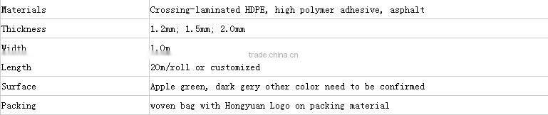Professional supplier! !Cheap hdpe sewage Geomembrane for waterproofing membrane
