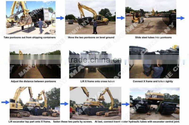MAXWAY Sales Promotion ~ Economic Swamp Excavator Undercarriage for Sale , Model: MAX200PU-S