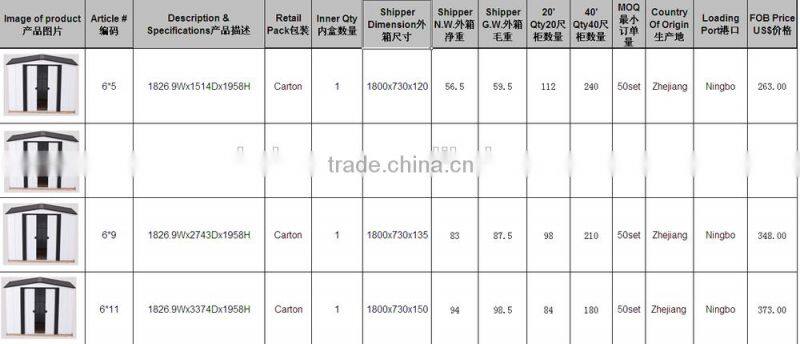 Cheap Metal Garden Sheds For Storage Rooms