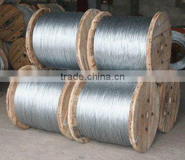 Overhead ACSR Bare Aluminum Conductor steel reinforced