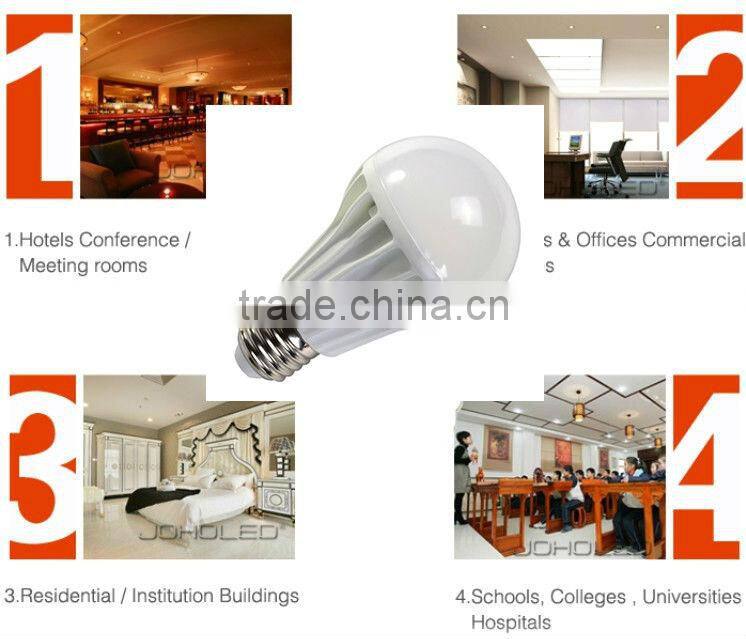 BL60J 9w e27 led bulb light warm white