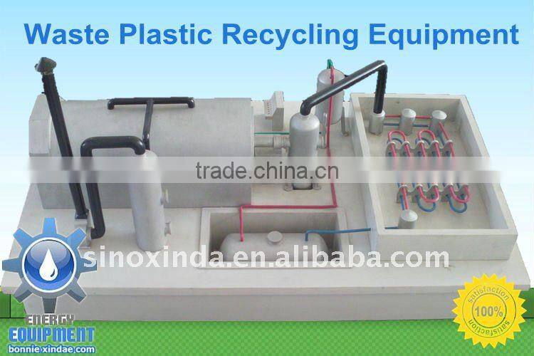 Green technology---Plant for refining plastic fuel oil with great safty device