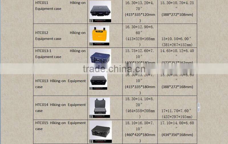 Hard ABS Plastic Carrying Case for Equipment