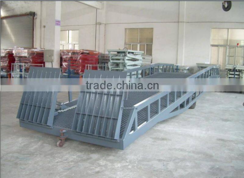 portable loading dock ramp
