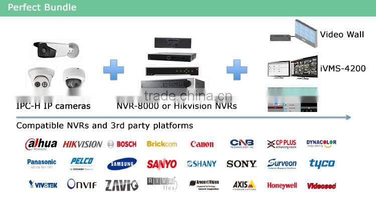 Professional 8CH 1U 2SATA NVR, Support 8 ports POE
