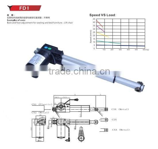 high efficient distribution transformer fit for linear actuator