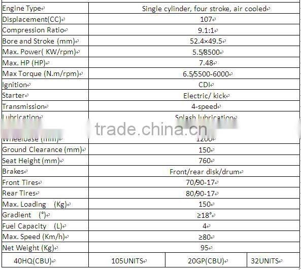 electric motor 110cc for sale