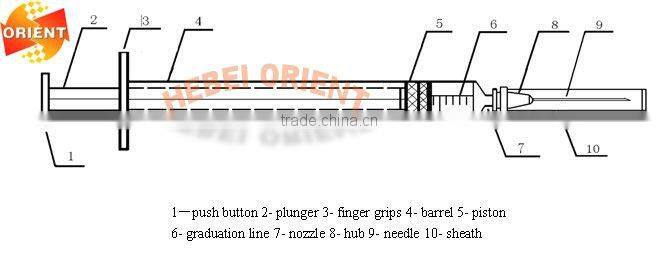 Tuberculin Syringe 27G Needle with T type piston