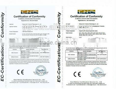 Plasma pen co2 mole removal price