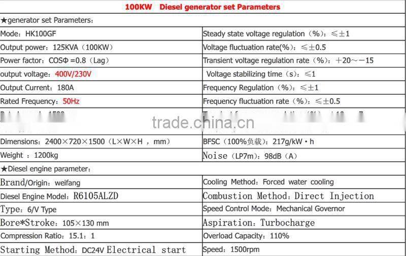 New design generator diesel set with low price