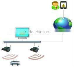 Active RFID tracking for Access Control System