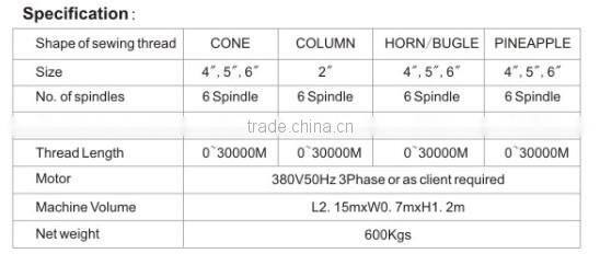 CO-sewing thread winding machine