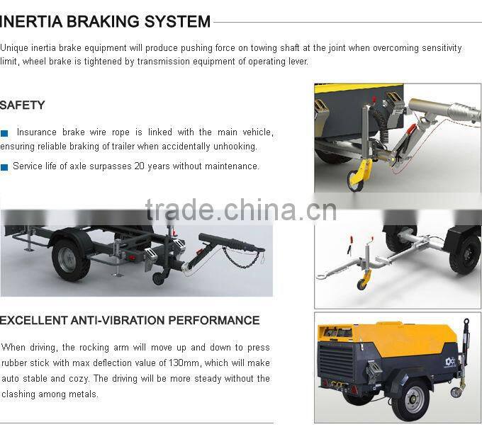 price of air compressor diesel engine 73KW 145 psig 10bar