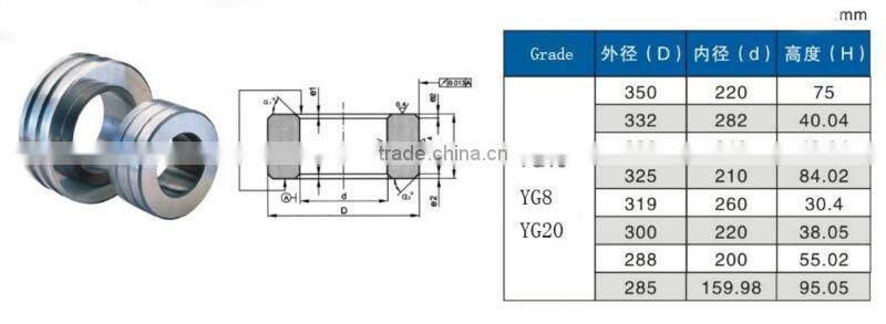 Rolled Rings, Bearing Rings