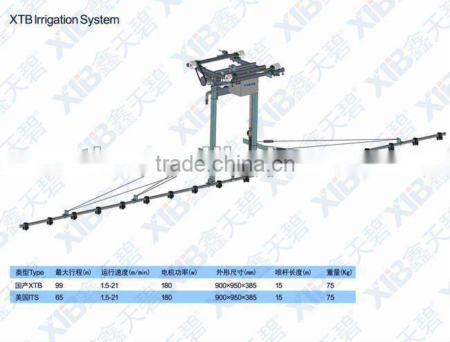 greenhouse irrigation system
