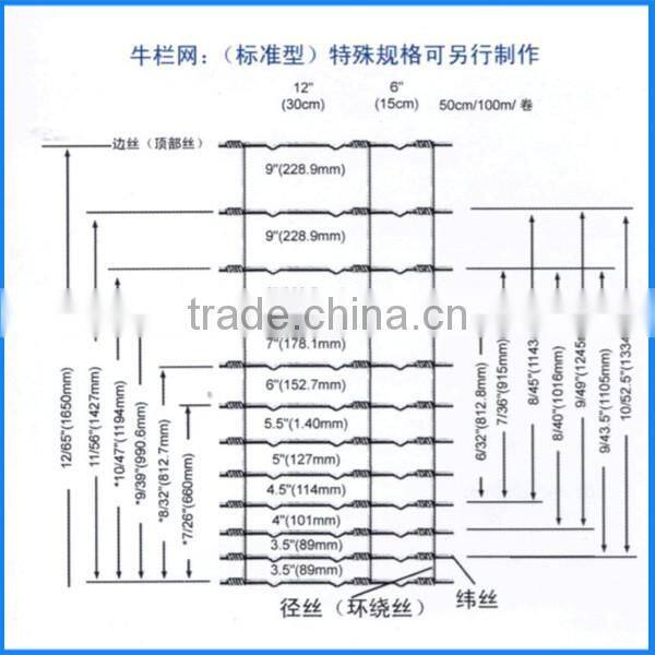 Woven Wire Fence/Goat Sheep Fence/Cattle Field Fence