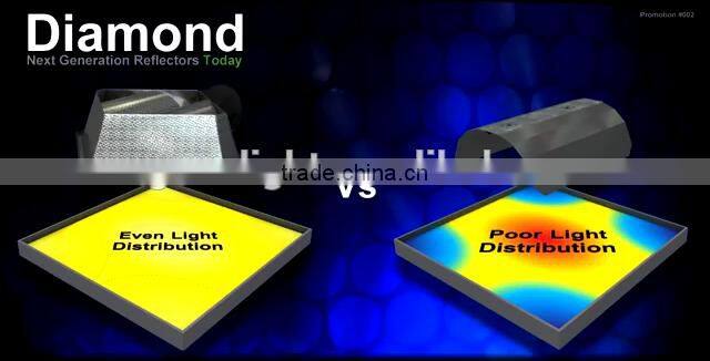 Click to view larger image and other views Diamond-Reflector-High-technology-Hood-Grow-light-for-Hydroponics-heat-hide Diamond