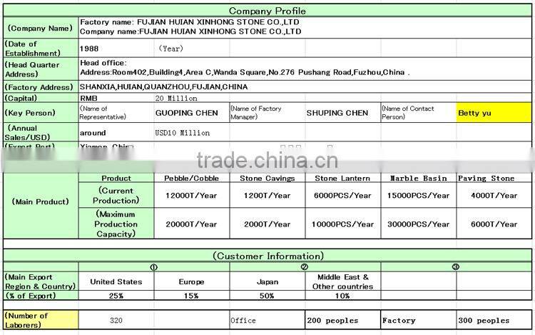 garden japanese stone pagoda pharos led reef