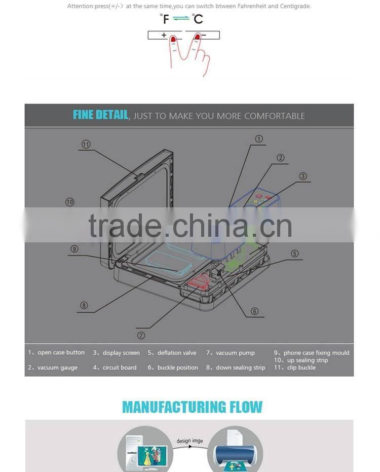 New arrive 3D vacuum sublimation heat transfer printing machine Multifunction 3D digital heat transfer printer for phone case