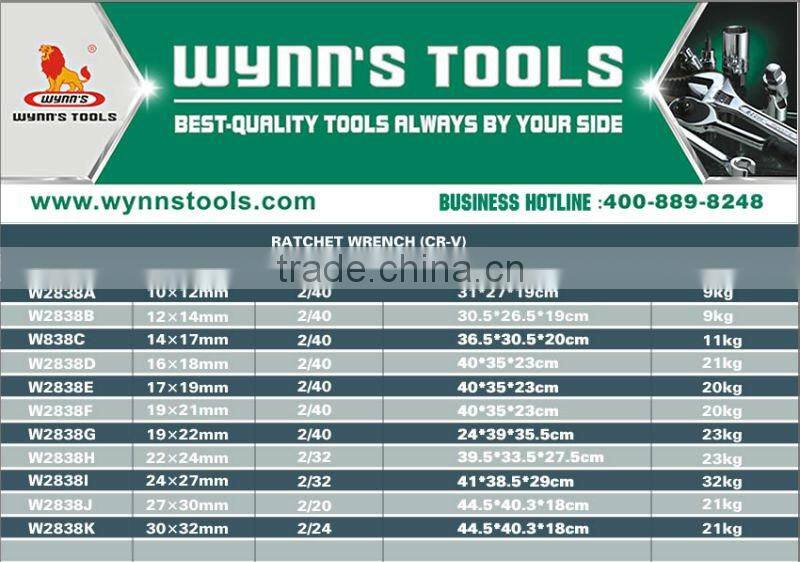 RATCHET WRENCH (CR-V)