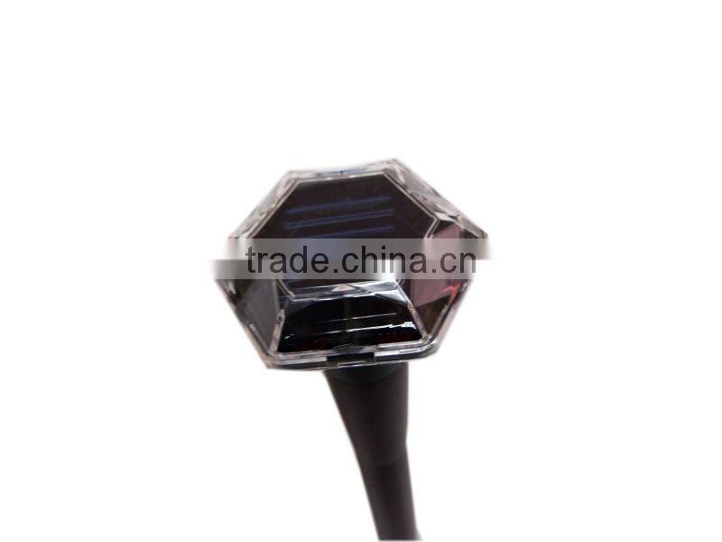 industrial mouse repeller