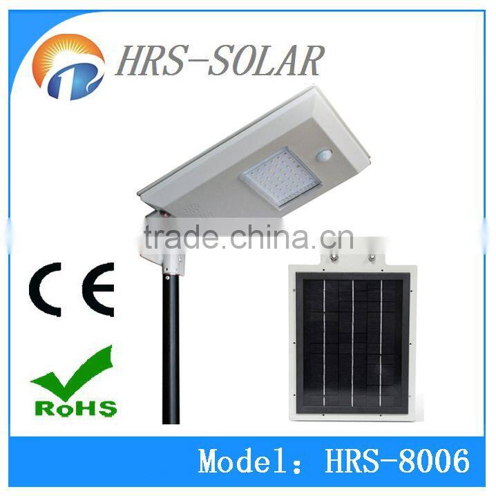 60 LED SOLAR POWER RECHARGEABLE PIR MOTION OUTDOOR SENSOR SECURITY LIGHT