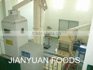 Pea Starch Sells Well in Southeast Countries