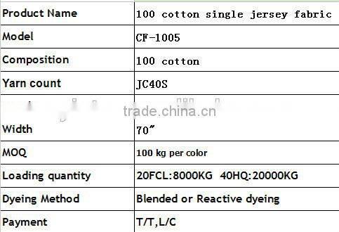 Oem 100% cotton single jersey fabric,comfortable single jersey fabric,breathable single jersey fabric