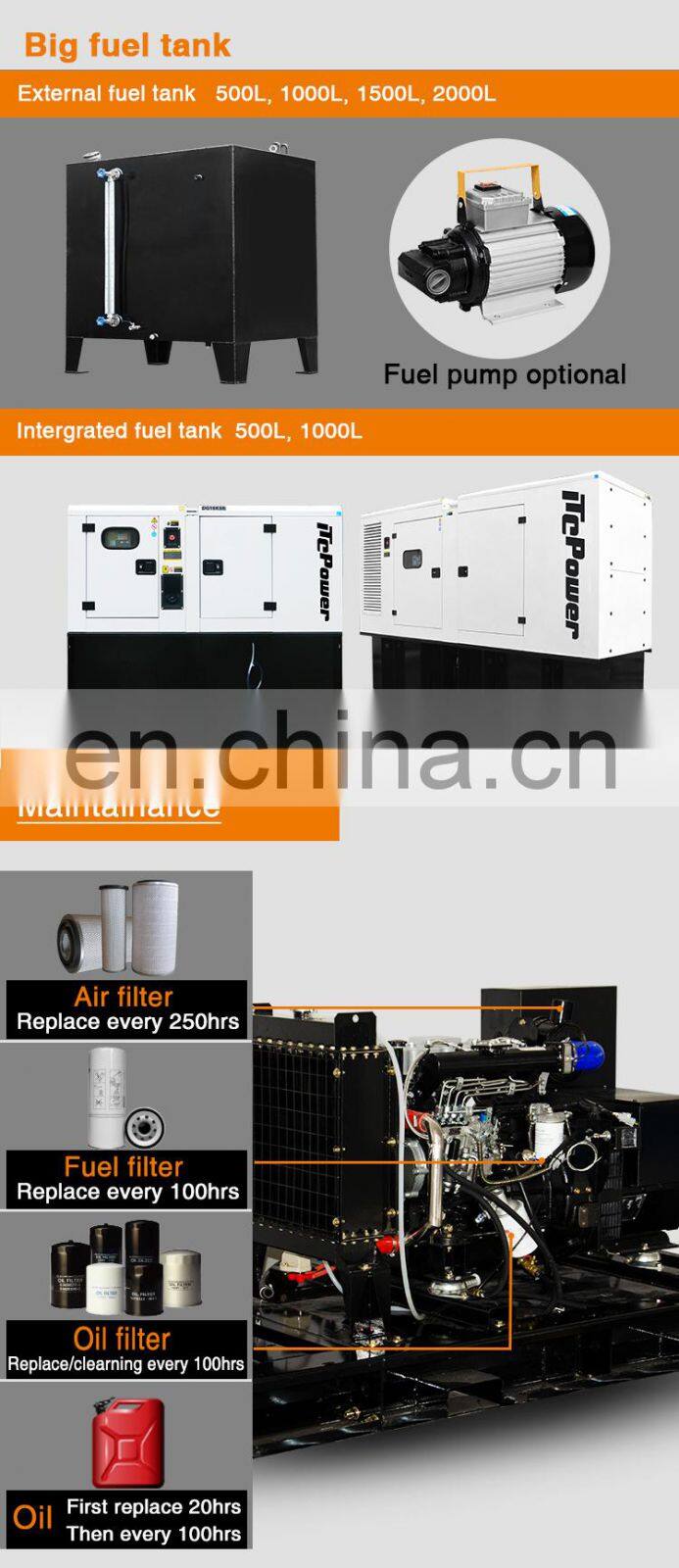 China diesel generator manufacturer 50kw factory direct sale price