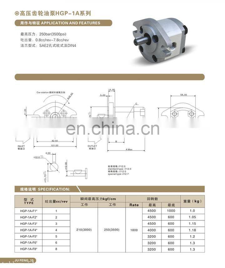 Trade assurance Hgp Series Hgp-2a Hydraulic Gear Pump HGP-2A-F8R HGP-2A-F6R HGP-2A-F4R