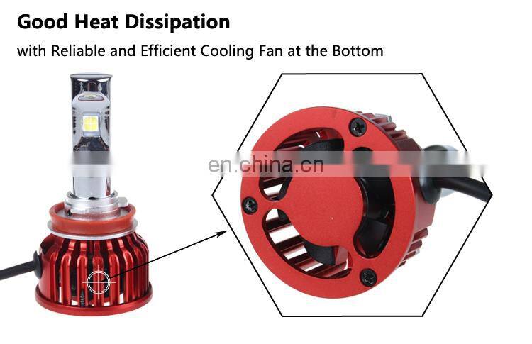 High Power HB3 9005 HB4 9006 80W 8000LM XHP50 LED Headlight Kit Beam Bulb 6000K White depo auto lamp