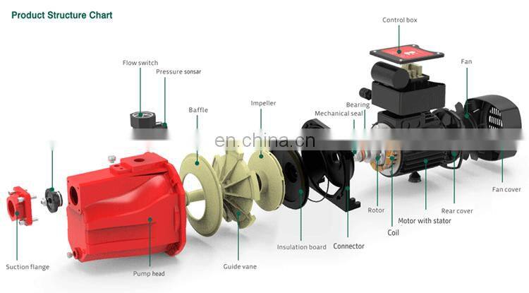 25JET/A motion sensor water pump water automatic pump pneumatic pumps