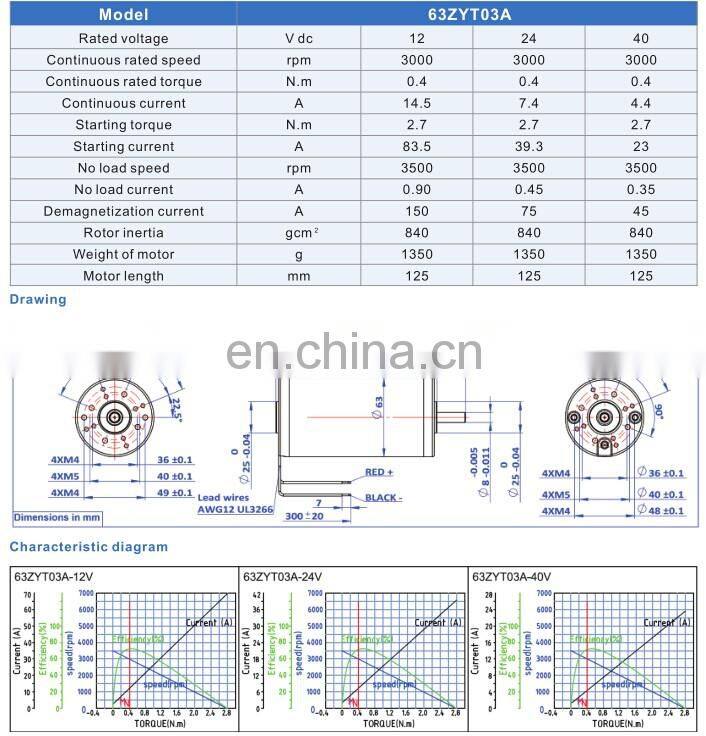 63mm Brushed Dc Motor with EMI RFI Suppression Circuit and Thermal Protection