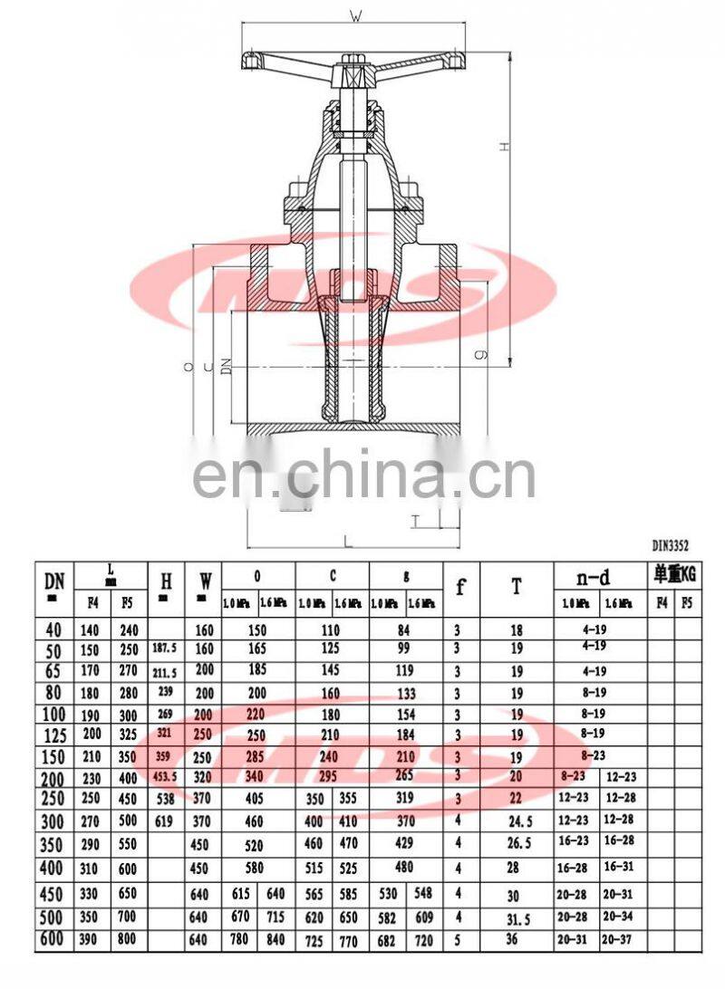 8 inch ductile cast iron resilient seated water gate valve pn16