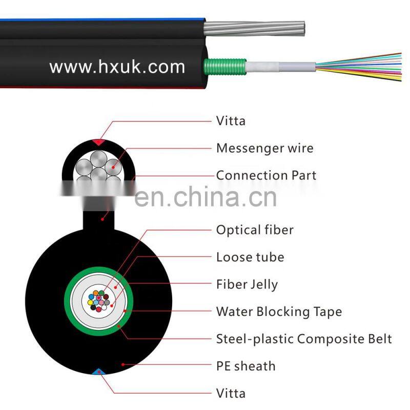 Figure 8 Aerial Self-support armoured G625d optic fiber network cable