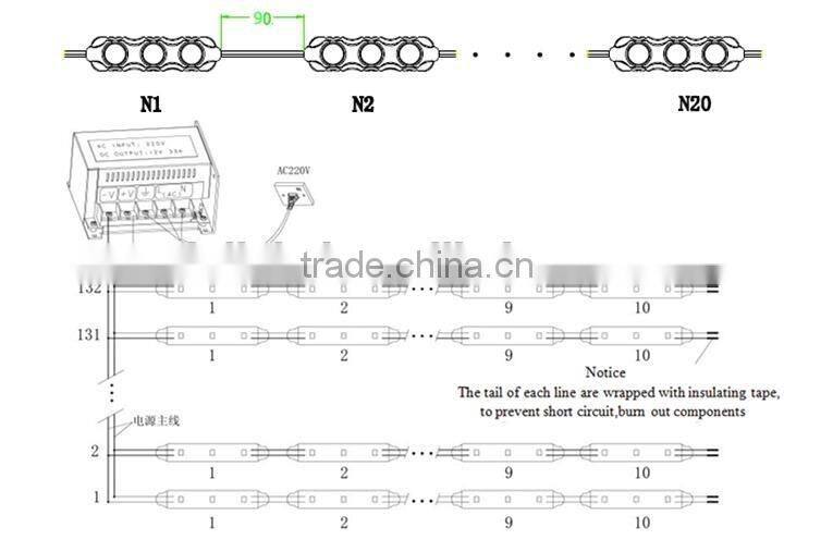 china alibaba factory led module SMD5050/5630/2835 LED Module 12dcv led module