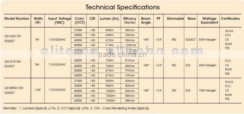 high power 7w bulb led a60 a19