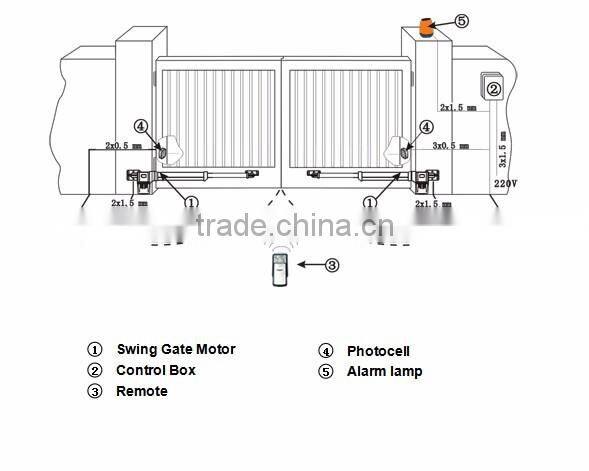 Hot sale, Cheap price & Special design alarm lamp for swing gate opener (YS415)