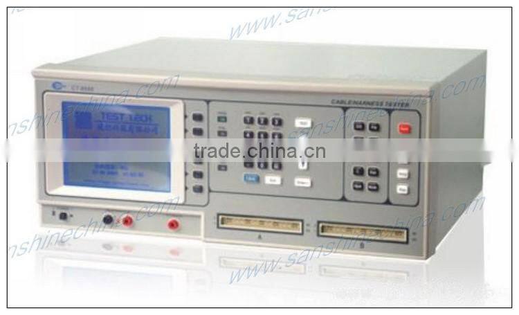 HDMI cable tester