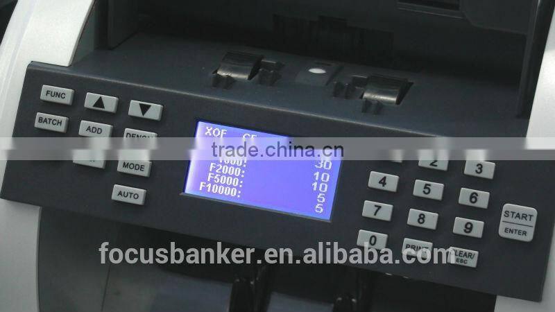 Currency Counter